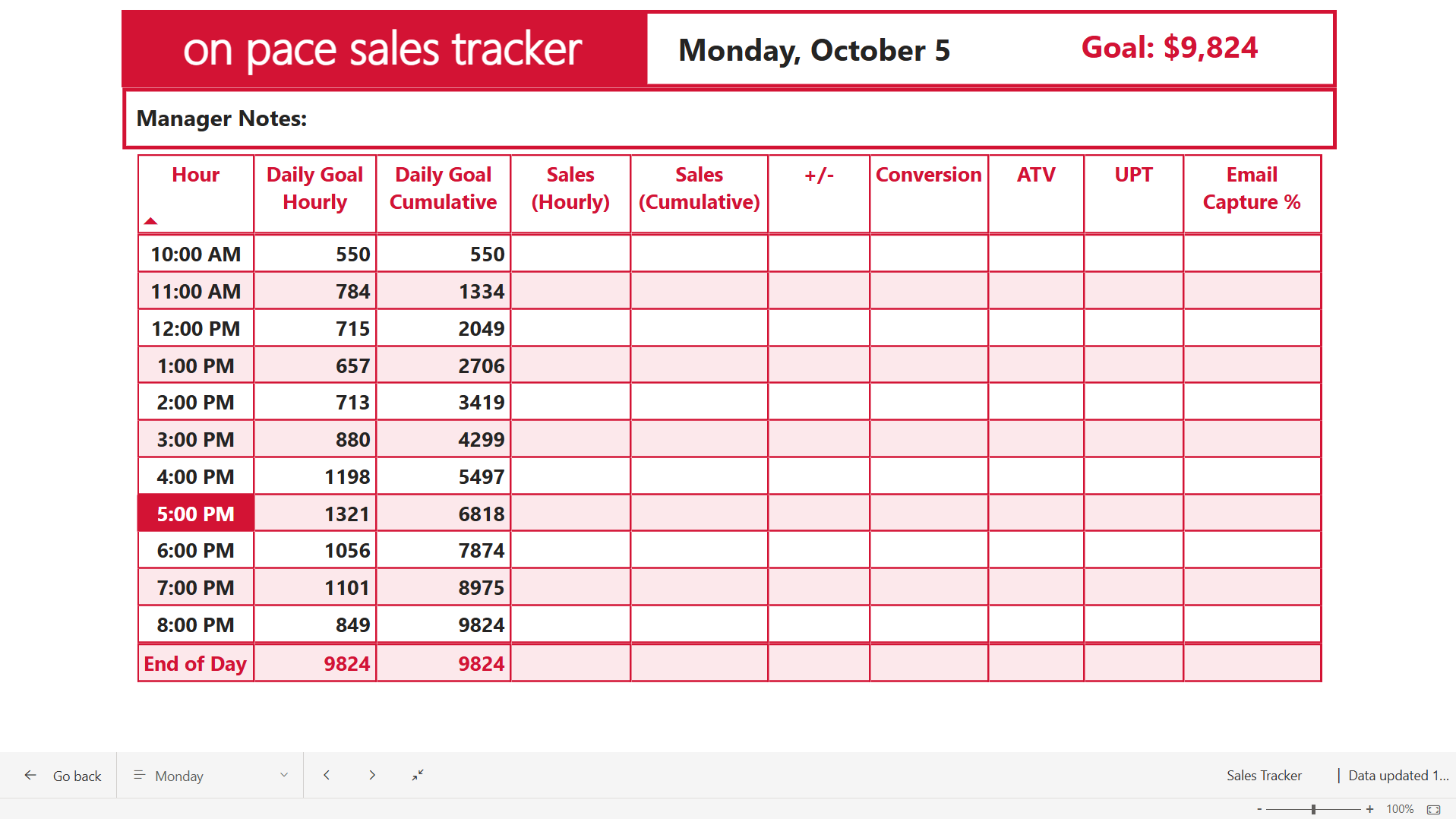 On Pace hourly goal tracker